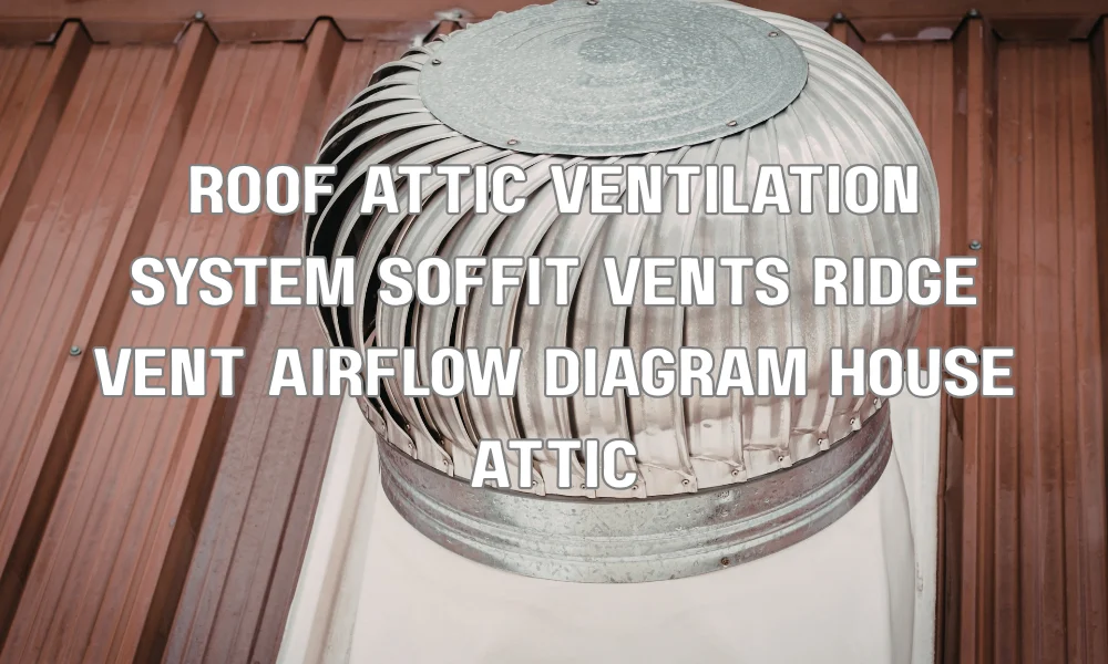 Attic ventilation system showing airflow through soffit and ridge vents in a residential roof