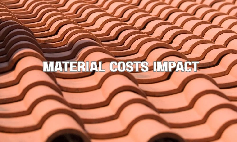 Material costs impact